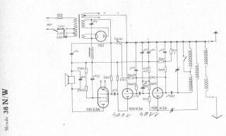 Mende-38N W preview